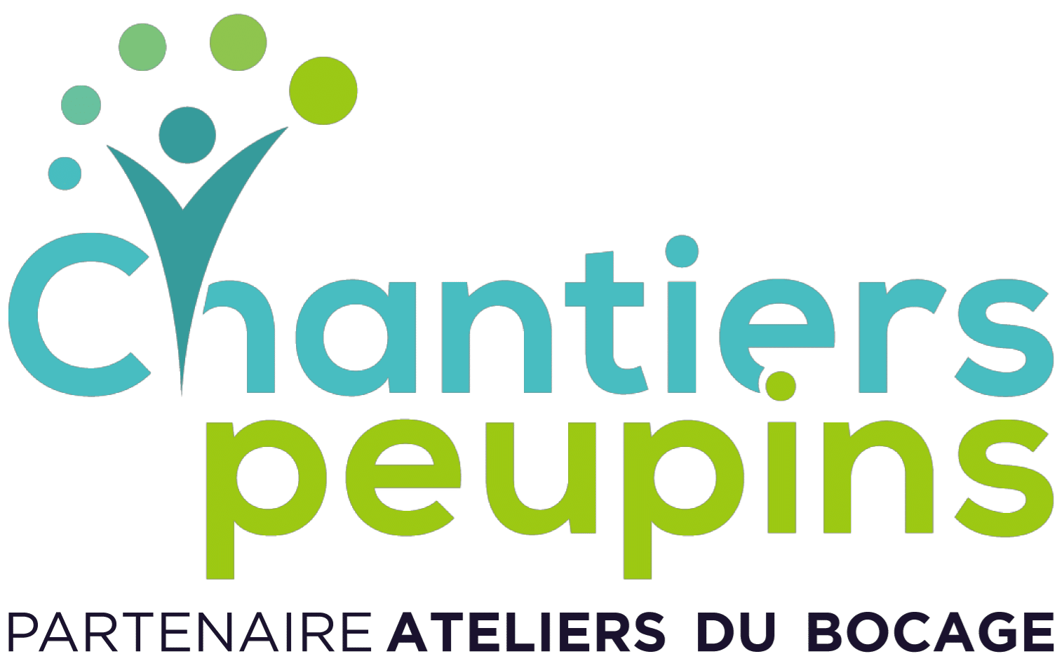 Le réemploi